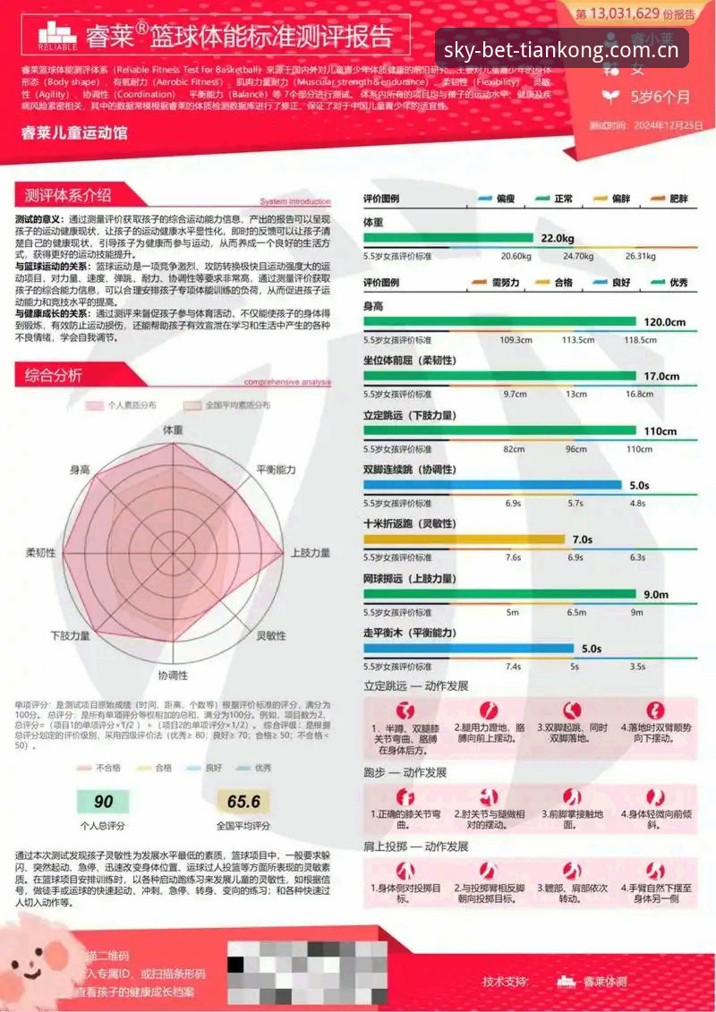 天空体育平台体验报告：从数据维度拆解日常打开的精彩一站官方首页与注册通道的完整链路